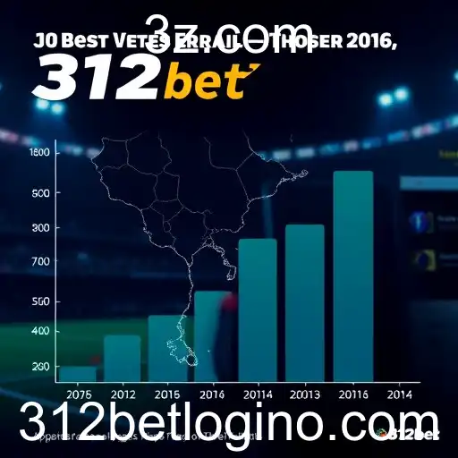 Impacto dos Jogos Online no Brasil em 2026